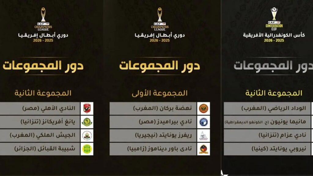 دوري الأبطال وكأس الكونفدرالية.. هذه هي الأندية الـ 4 التي ستمثل المغرب