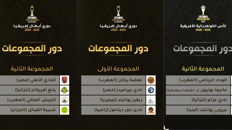 دوري الأبطال وكأس الكونفدرالية.. هذه هي الأندية الـ 4 التي ستمثل المغرب