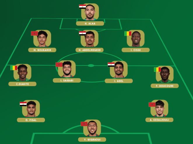كأس أمم إفريقيا لأقل من 23 سنة.. أربعة لاعبين مغاربة ضمن التشكيلة المثالية في دور المجموعات وعصام الشرعي أفضل مدرب