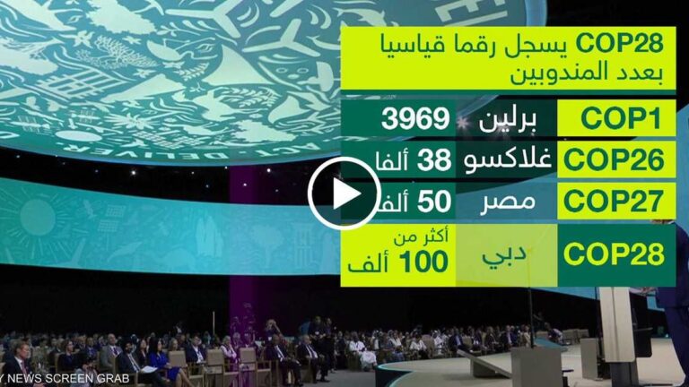 عدد السجناء بلغ رقما قياسيا وتحذيرات من وقوع انفلاتات أمنية