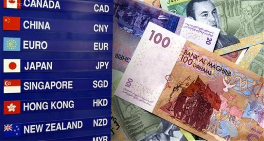 أسعار صرف أهم العملات الأجنبية مقابل الدرهم