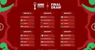 كأس إفريقيا للأمم 2025.. قرعة متوازنة تعد بلقاءات قوية بدور المجموعات