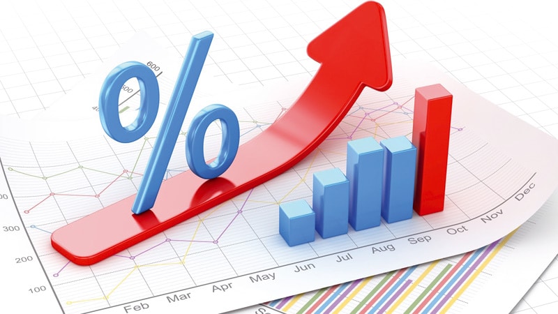 توقعات المندوبية السامية للتخطيط بخصوص العجز التجاري من الناتج الداخلي الإجمالي لسنة 2025