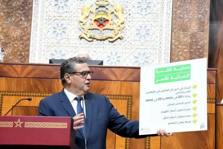 أين هي الـستة مائة ألف (600000) من مناصب الشغل؟
