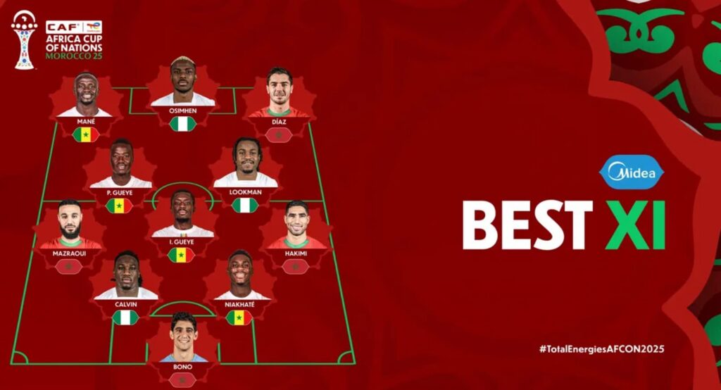 كأس أمم إفريقيا (المغرب 2025) .. تحديد موعد انطلاق عملية بيع التذاكر وتطبيق "يالا" أ صبح متاحا