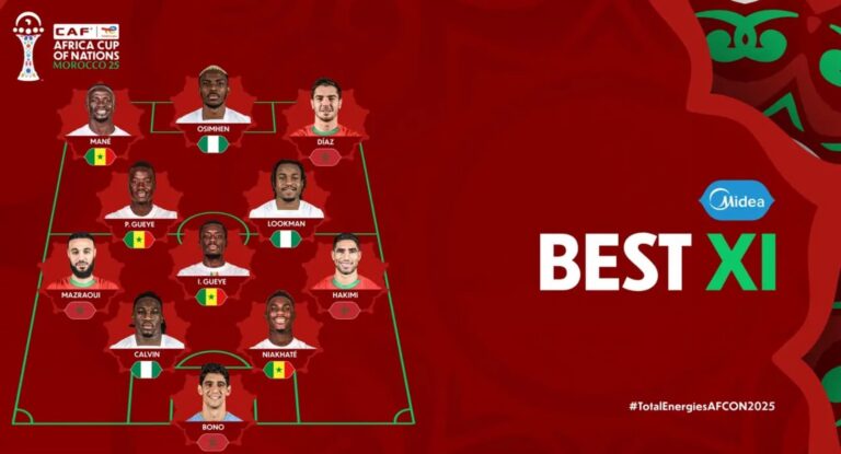 كأس أمم إفريقيا (المغرب 2025) .. تحديد موعد انطلاق عملية بيع التذاكر وتطبيق "يالا" أ صبح متاحا
